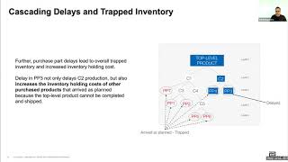 Mehdi Maasoumy: Stochastic Optimization of Inventory at Large-scale Supply Chains