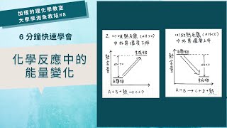 [大學學測急救站#8]6分鐘快速學會基礎化學一化學反應中的能量變化，看完保證能學會反應熱以及赫斯定律計算 | 加理的理化學教室