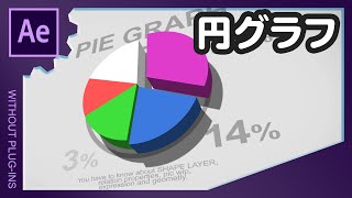 円グラフ　チュートリアル　初～中上級向け【AfterEffects/アフターエフェクト チュートリアル】