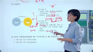 손해평가사 2차 《제2강》 기초강의 [각 보장방식의 특성] 한은경 교수