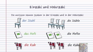 001 Einzahl und Mehrzahl (01) | Deutsch | DaF für Kinder