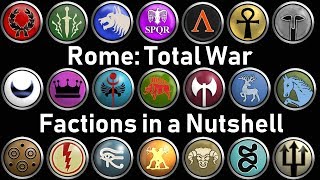 21 Rome: Total War factions described in 1 sentence