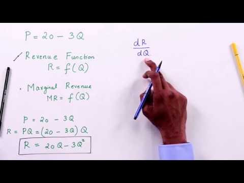 Revenue Function and Marginal Revenue Revenue Function and Marginal Revenue