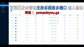 多IP站群服务器VPS搭建X-UI可视化后台管理支持多端口多用户多密码多协议