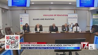 New N.C. education data shows high student test scores