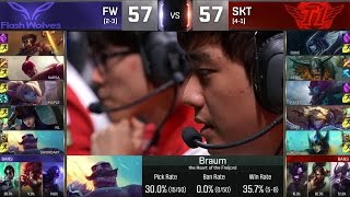 【S6全球總決賽】第八日 小組賽 B組 FW vs SKT