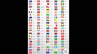 all countries flags . सभी देशों के झंडे.