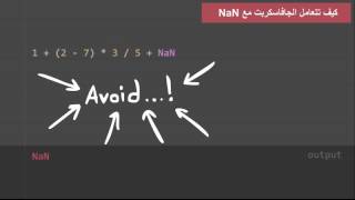 JavaScript - Special Number (Infinity - NaN - Negative Zero)