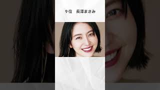 大人気女優の年収ランキングTOP20 #shorts #ランキング #芸能人