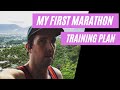 My First Marathon Training Plan based on 80/20 Running by Matt Fitzgerald