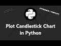 How to Create Candlestick Chart Using Python (yfinance / finplot)