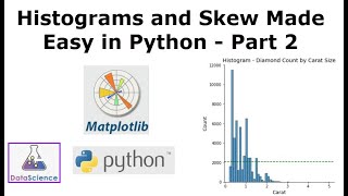 Python - Histograms and Skew Made Easy - Part 2