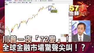 川普ㄧ夜「72變」！全球金融市場驚聲尖叫！？- 蔡森《５７金錢爆精選》2017.0413