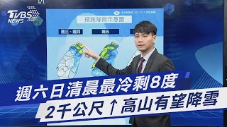 週六日清晨最冷剩8度 2千公尺↑高山有望降雪｜TVBS新聞 @TVBSNEWS01