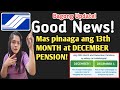 SSS 13TH MONTH SCHEDULE and DECEMBER PENSION.