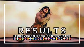 OFFICIAL RESULTS | EUROVISION SONG CONTEST 2023 | ALL 37 COUNTRIES | ESC 2023