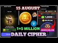 15 August Hamster Kombat Daily Cipher Code | Hamster Kombat 15 August Daily Combo |Cipher Code Today