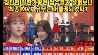 긴급속보! 김다현 일한가왕전 MVP 여부상황은? 점수현황 살펴보니 이게무슨?! 후지tv 아쉬움이 많이 남는 상황! 김다현 츠가루해협의겨울풍경