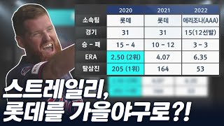 '에이스가 돌아온다' 스트레일리 활용방안 예상 [베이스볼S]