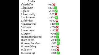 สรุปผลบั้งไฟ บ้านคุ้ม4มิ.ย.66