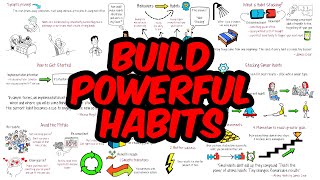 Habit Stacking 101: A Beginner's Guide to Building Powerful Habits