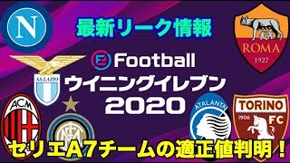 【ウイイレ2020最新情報】　体験版未収録のセリエA7チームの適正値が判明⁉︎意外なあの選手たちが黒球に昇格⁉︎