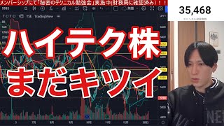 【今週の投資戦略】金利急騰でハイテク株大幅安。今週さらに下がるのか？【日本株、米国株、FX、仮想通貨をテクニカル分析】