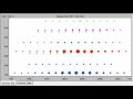 PolyTools 2.0 for efficient polymer analysis