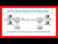 Active Data Guard Setup with one Shell Script | Oracle 19c Data Guard Setup