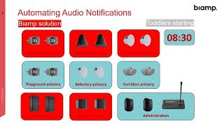 Biamp Automating Audio Notifications in Education Environments