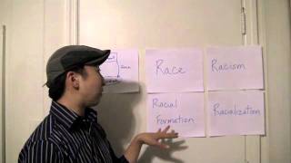 Week 1 - Racial Formation, Part II