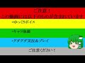 【ゆっくり】2025年【令和7年】謹賀新年 新年の御挨拶