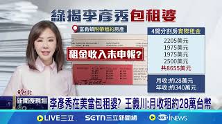 王義川爆李彥秀在美當包租婆：月收租約28萬台幣！3年收租千萬有申報？李彥秀聲明反擊：不實抹黑.會依法捍衛清白｜三立新聞網 SETN.com