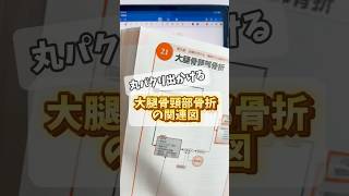 大腿骨頸部骨折の関連図 #看護学生 #関連図