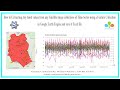 7 Days online training on Google Earth Engine for Remote sensing Analysis Beginner to Advanced