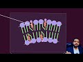 fertilization part1 capacitation and transport of gametes