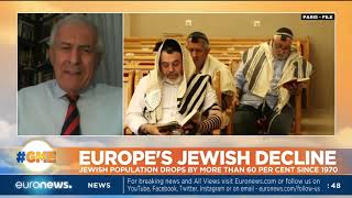 Europe's Jewish Population Drops More Than 60% Since 1970