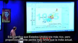 Lo aparentemente imposible es posible: Hans Rosling TED 2007 Parte 1/2 (subtítulos en español)