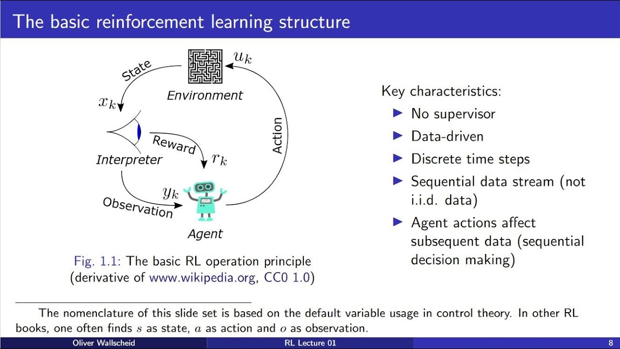 Introduction To Reinforcement Learning (Lecture 01, Part 1/2, Summer ...