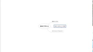 簡単に未来を予測する方法　構造を理解すればこれから何をすれば良いか簡単にわかるということ