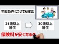 高齢者の自動車保険 任意保険 を安くする方法