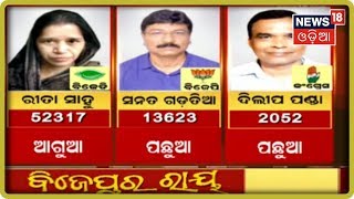 Bijepur By-Election Result 2019: ବିଜେପୁର ଉପନିର୍ବାଚନ ଗଣତିରେ BJD ଆଗୁଆ | 24 OCT 2019