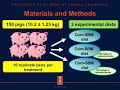 copper hydroxychloride improves growth performance and reduces diarrhea in weanling pigs