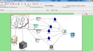 Cloud Computing Final Year Projects | Cloud Computing Final Year Thesis
