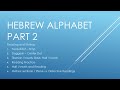 Introduction to the Hebrew Alphabet Part 2 - Reading Hebrew Vowel