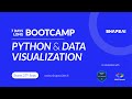 PYTHON AND DATA VISUALIZATION : Day - 1
