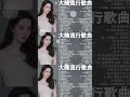 我还是曾经那个少年，追逐梦想绝不会放弃！ 西楼儿女 海来阿木 shorts