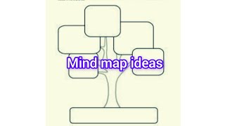 creative mind map ideas 2