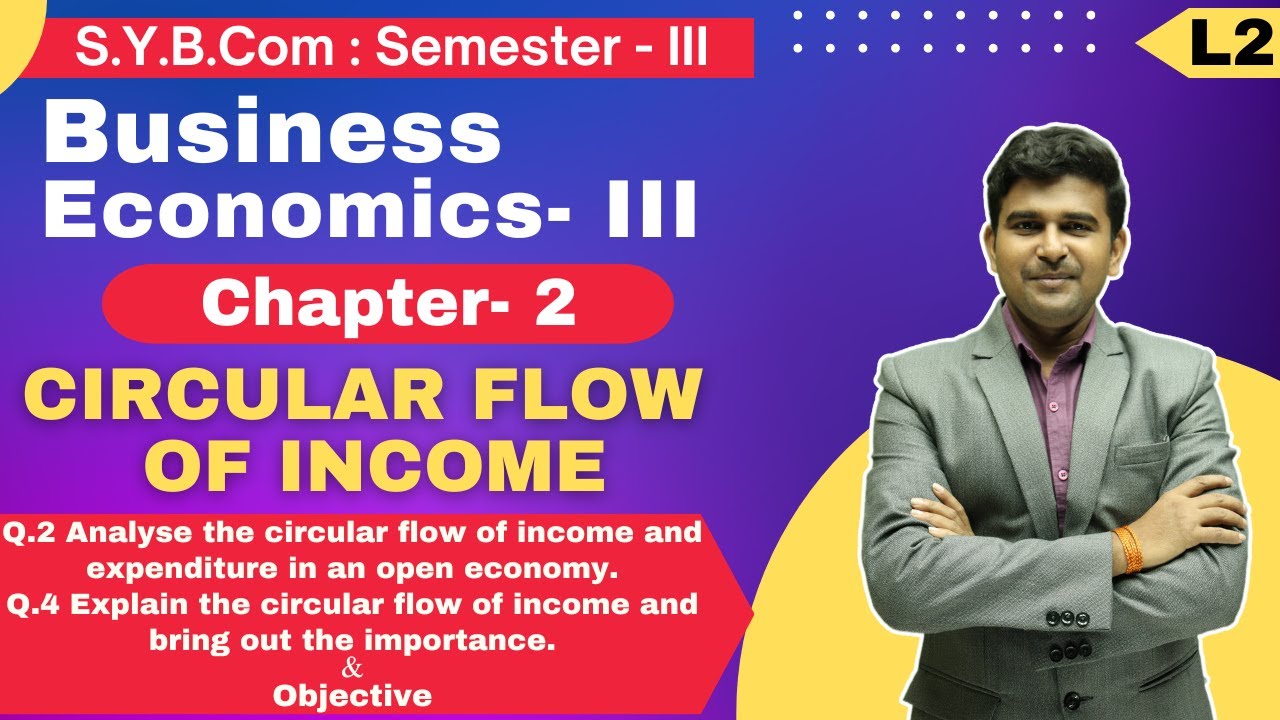 S.Y.B.Com || Business Economics- III || Chapter 2 | Circular Flow Of ...