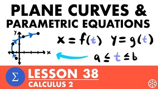 Intro to Plane Curves & Parametric Equations | Calculus 2 Lesson 38 - JK Math